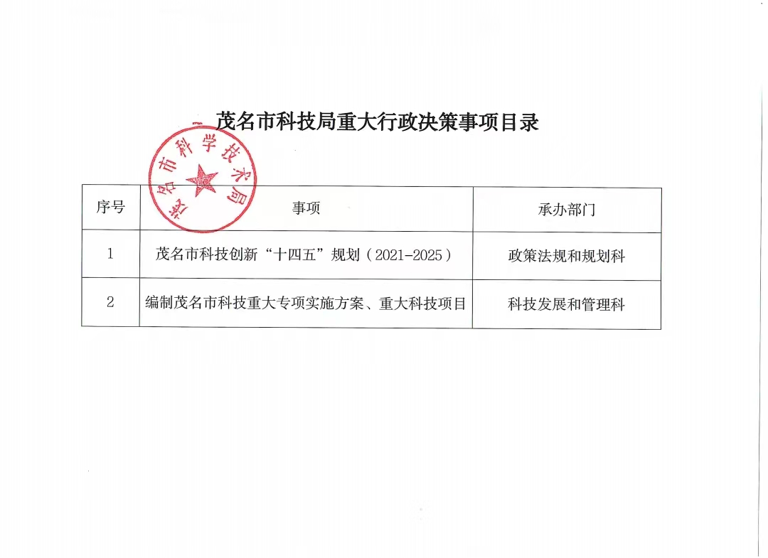 微信图片_20221201150237.jpg