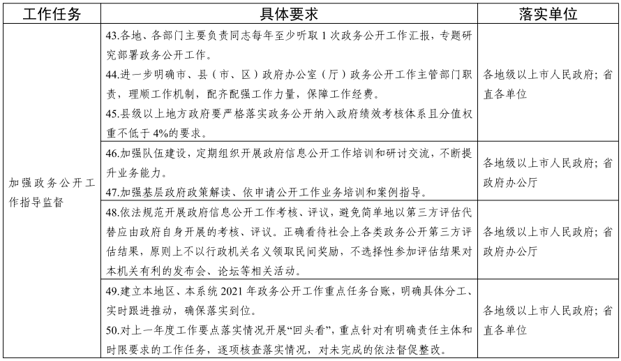 文件7.png