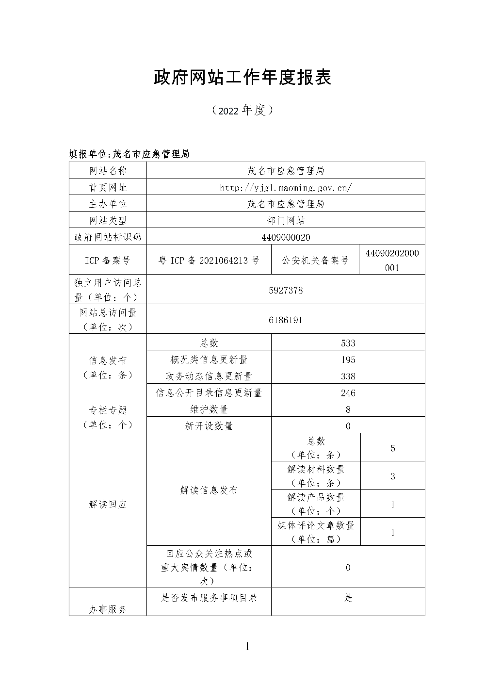 report_tb_4409000020_00.png