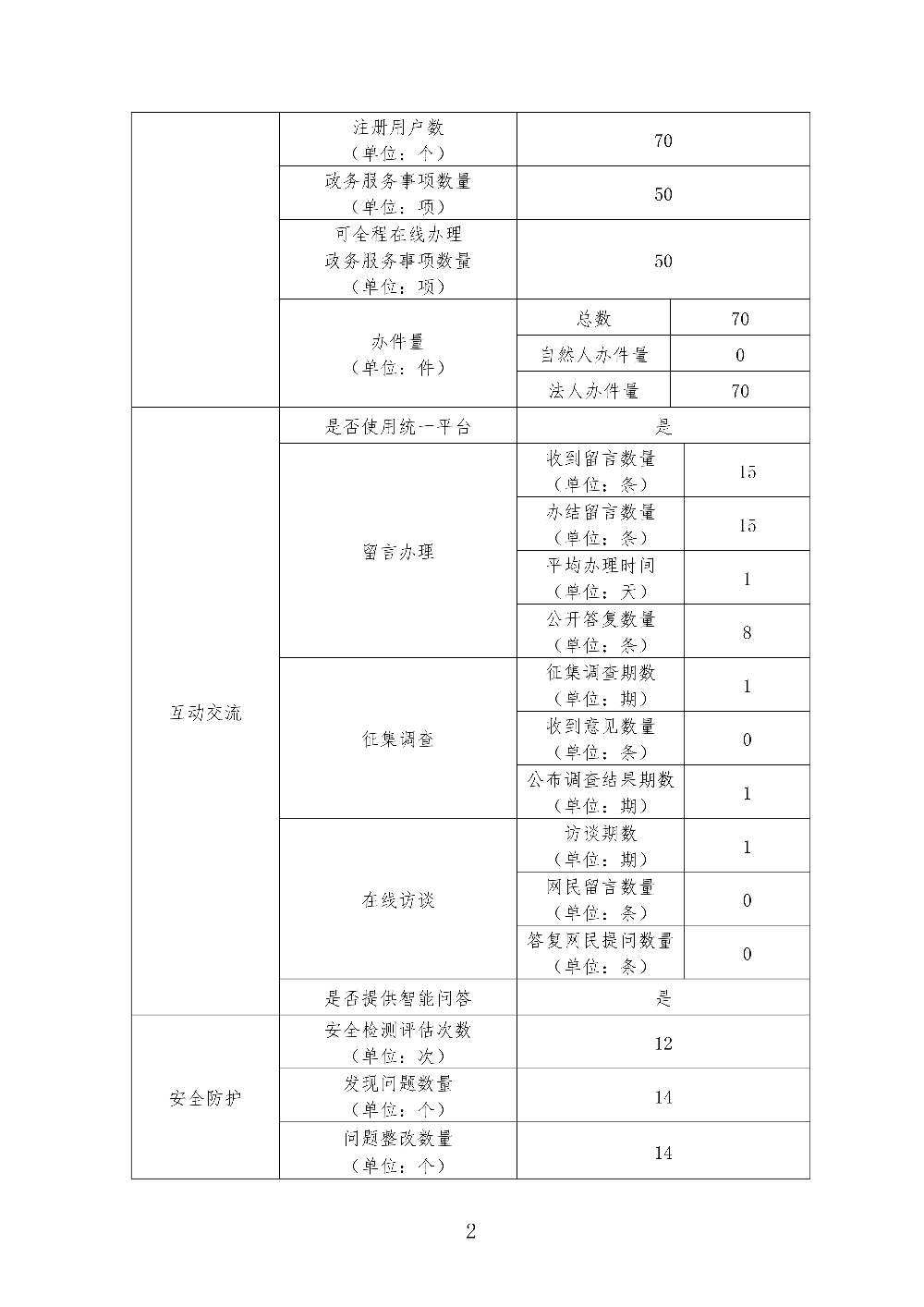 report_tb_4409000020_01.png